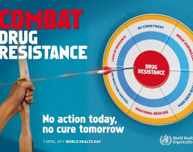 Source - World Health Organization 2011.  Combat drug resistance poster.