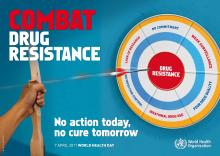 Source - World Health Organization 2011.  Combat drug resistance poster.